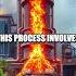 Revolutionizing Waste To Energy Technology