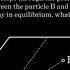 Problem On Electrostatics For Adv 25 Pathfinder BYU 1