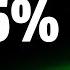 THIS Stock Is About To Go Insane