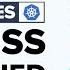 Kubernetes Ingress Explained Completely For Beginners Updated