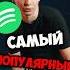 Кто Самый Популярный Русский На Spotify 9 МЛН ПРОСЛУШИВАНИЙ Тг O4em Trek Oneheart Snowfall