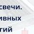 Адмирал Маркетс Японские свечи для начинающих Лучшие стратегии