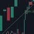 The BEST Timeframe For Trading Actual Truth