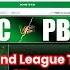 PBKS Vs DC Dream11 Team Today Prediction GL PBKS Vs DC Dream11 Team Tips Analysis Stats Dream11