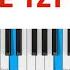 Car Il Est Glorieux Et Digne De Régner Piano