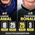 Lamine Yamal Vs Cristiano Ronaldo Stats At 17 Years Old An Absolute Legend And Crazy Newcomer