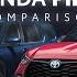 2025 Toyota Highlander Vs 2025 Honda Pilot Toyota