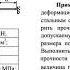 Сопромат для ПГС СУЗ Запись первого занятия онлайн университет проф С А Макеева