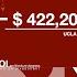 What S An Architecture Degree Worth Actual Numbers