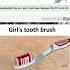 Tooth Brush Remix Artist Music