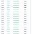 CrowMining Com New Bitcoin Miner Dashboard Unveil