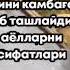 Эрни Эр киладиган хам Хотин Каро ер киладиган хам Хотин но шкур аййоларимизга тегишли