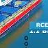 CPTPP RCEP