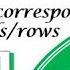 Copy Filtered Values And Paste In The Corresponding Cells Rows In Excel