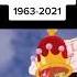 ГУБКА БОБ С 1963 2021