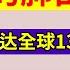 翟山鹰 中国人的肺出问题了 肺结节比例高达全球13倍 中国新冠疫苗后遗症