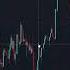 BTC BITCOIN 97K BREAKS WE IN 2022 LAST WARNING TECHNICAL ANALYSIS AND PRICE PREDICTION