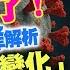新冠又來了 醫師蘇一峰解析這波疫情 新變化 小心不是發燒喉嚨痛