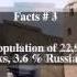 Hisor Top 5 Facts