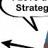 How To Quickly Find Supply Demand Zones On The 5 Minute