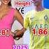 Ronaldo Jr X Mom Shorts Funny Viral Trending