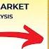 Looking Positive Now Bulls Holding The Level DFM Stalk Stock