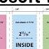 Make A Tri Fold Brochure In Word