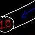 Wire Gauge AWG Amperage Diameter Size Resistance Per Unit Length