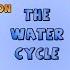 The Water Cycle How Rain Is Formed Lesson For Kids