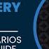 Summary Of The Mystery Method With Real Life Scenarios And Step By Step Guide