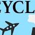 The Carbon Cycle Nathaniel Manning