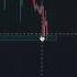 Заработал 150 000 рублей на ИМПУЛЬСЕ обучение трейдингу Trading Pocketoption Bitcoin