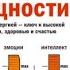 Жизнь на полной мощности Джим Лоэр Тони Шварц аудиокнига