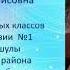 Пробный видео урок 4четверть Естествознания 4 класс Тема Какая наша Земля онлайнурок