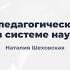 1 2 Предмет педагогической науки Педагогика в системе наук о человеке