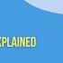 Quality Assurance