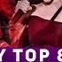 BENIDORM FEST 2023 GRAND FINAL MY TOP 8