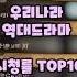 명대사 한마디가 떠오르는군 나 떨고있니