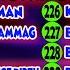 AYNA WOW COMPILATION 221 230 10 EPISODES ILOCANO COMEDY DRAMA Jovie Almoite