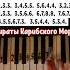 Легко сыграть на пианино Пираты Карибского моря Piano Pianotutorial Pianomusic Pianoeasy Tabs
