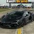 The Fastest Cars From Each Brand