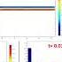 Phase Field Model For Immiscible Two Phase Flow In Microfluidic Junctions