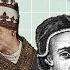 8 Worst Popes In History