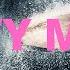 No Drums Heavy Metal Backing Track 140bpm