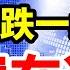 为什么你的股票一买就跌 一卖就涨 答案在这里 投资 赚钱 技术分析 金融 成交量 止损