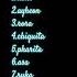 Je Classe Babymonster Dans Des Classement Music Song Audio Speedup