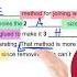 IELTS Reading Summary Completion Tips And Practice Test MUST KNOW Strategy