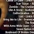 Best Alternative Rock 2000s The Cranberries Simple Plan Hoobastank The Calling Linkin Park