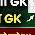 HARYANA CET GK MARATHON 2025 HTET GK MARATHON 2025 HSSC HARYANA GK INDIAN GK ONLINE CLASSES