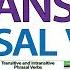 Transitive And Intransitive Phrasal Verbs In English Learn Advanced English Grammar